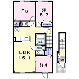 すがジーナ 3LDKの間取図画像