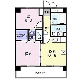 マルワシャルマン3 2DKの間取図画像