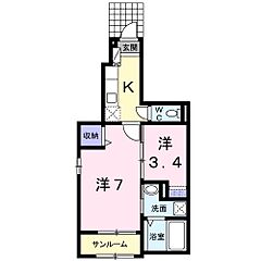 物件の間取り
