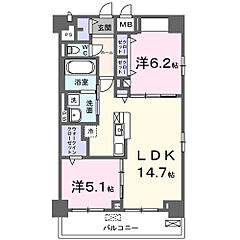 物件の間取り