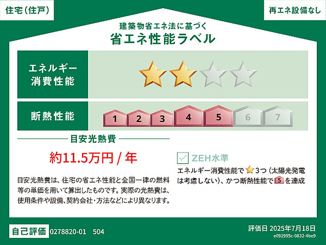 省エネ性能ラベル