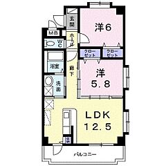 物件の間取り