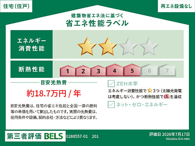 省エネ性能ラベル