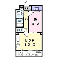 物件の間取り