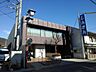 周辺：【銀行】長野信用金庫桜枝町支店まで1200ｍ