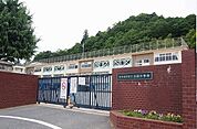【小学校】吉田小学校まで800ｍ