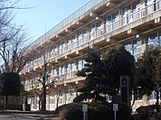 【小学校】土浦市立右籾小学校まで1300ｍ