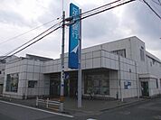 【銀行】足利銀行峰町まで900ｍ