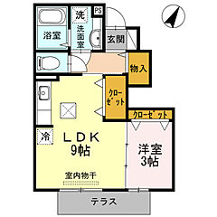 物件の間取り