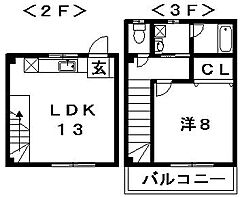 物件の間取り