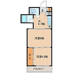 シャングリラ福沢 2DKの間取図画像