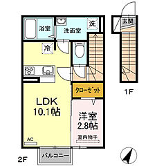物件の間取り
