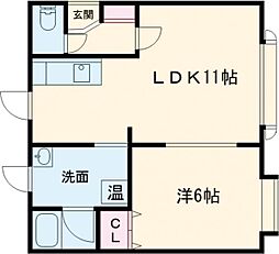 沼ノ端駅 5.2万円