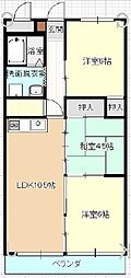 ロイヤル福光 3LDKの間取図画像