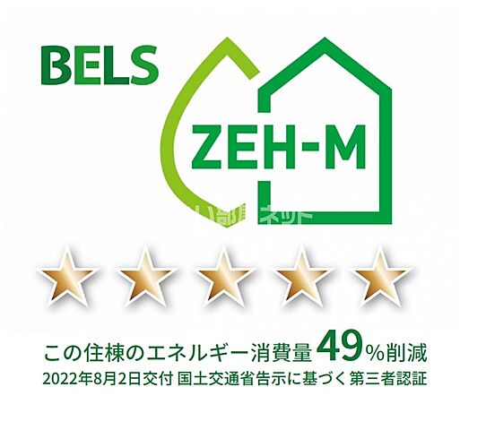 省エネ性能ラベル