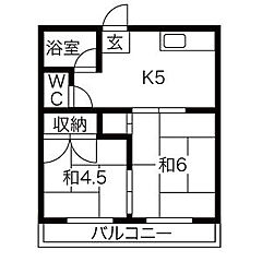 物件の間取り