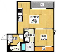 物件の間取り