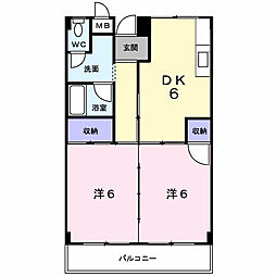 コ・リーヌハイツ 2DKの間取図画像