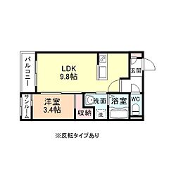 物件の間取り