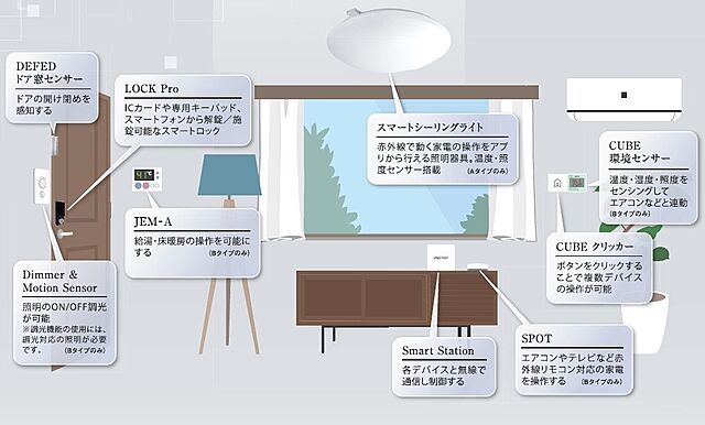 設備
