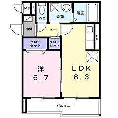 物件の間取り