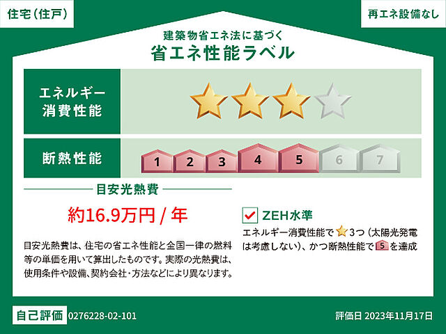 省エネ性能ラベル