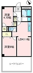 狭山市駅 5.7万円