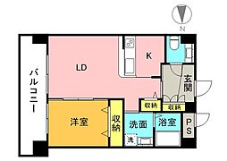 警察署前駅 8.2万円