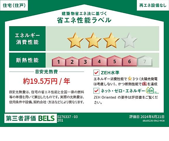 省エネ性能ラベル