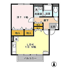 物件の間取り