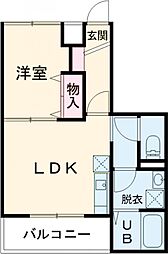 熊谷駅 7.8万円