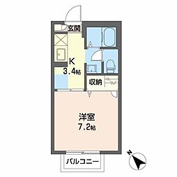 南御殿場駅 4.0万円