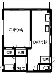 静岡駅 5.3万円