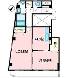 狭山市駅 7.0万円