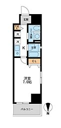 千葉駅 7.7万円