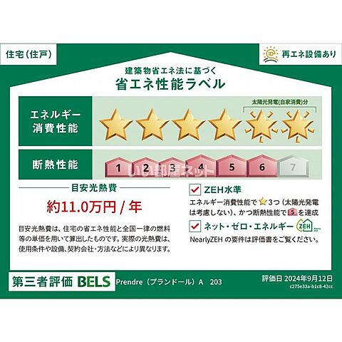 省エネ性能ラベル