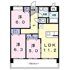 物件の間取り