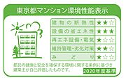 住棟ラベルの場合、住棟全体の性能を示すもので、特定の住戸の性能を示すものではありません