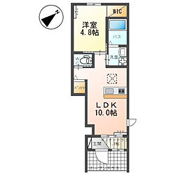 ネオ・プレミアム Ａ棟 1階1LDKの間取り