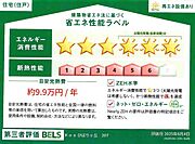 住棟ラベルの場合、住棟全体の性能を示すもので、特定の住戸の性能を示すものではありません
