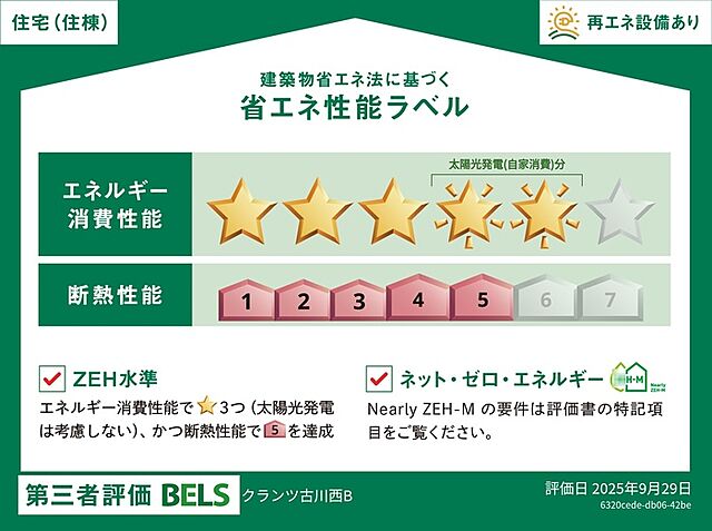 省エネ性能ラベル