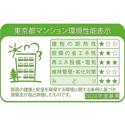 省エネ性能ラベル