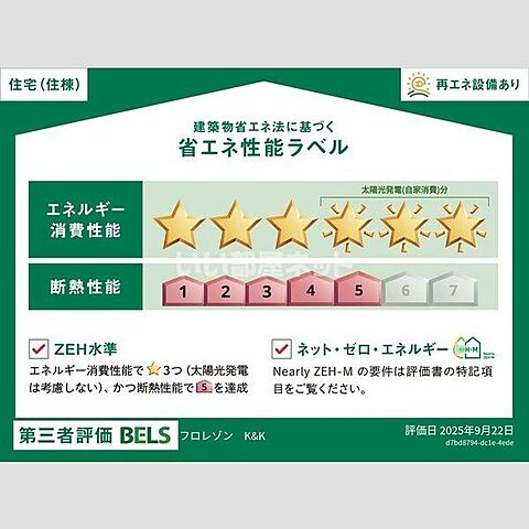 省エネ性能ラベル