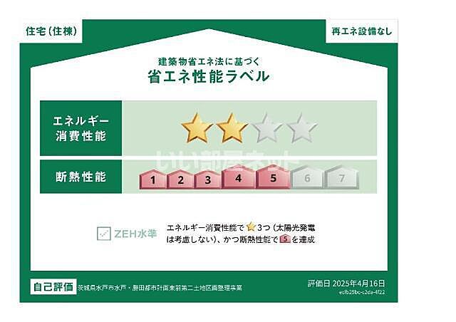 省エネ性能ラベル