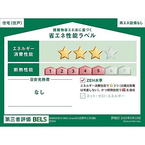 省エネ性能ラベル