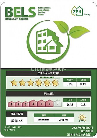 省エネ性能ラベル