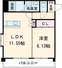 物件の間取り