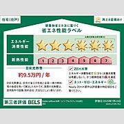 住棟ラベルの場合、住棟全体の性能を示すもので、特定の住戸の性能を示すものではありません