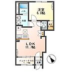 栃木県小山市大字千駄塚329-1：物件画像／大東建託リーシング株式会社 下館店