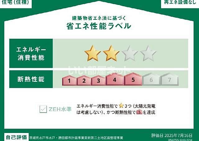 省エネ性能ラベル